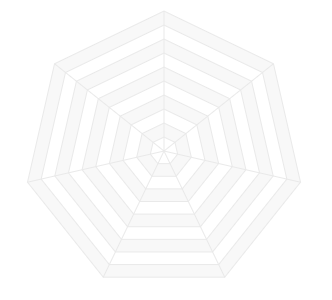 radar-polygon-spider