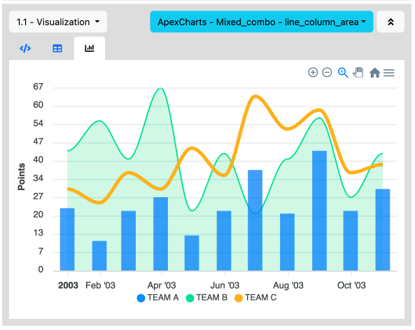 visualization_preview_result